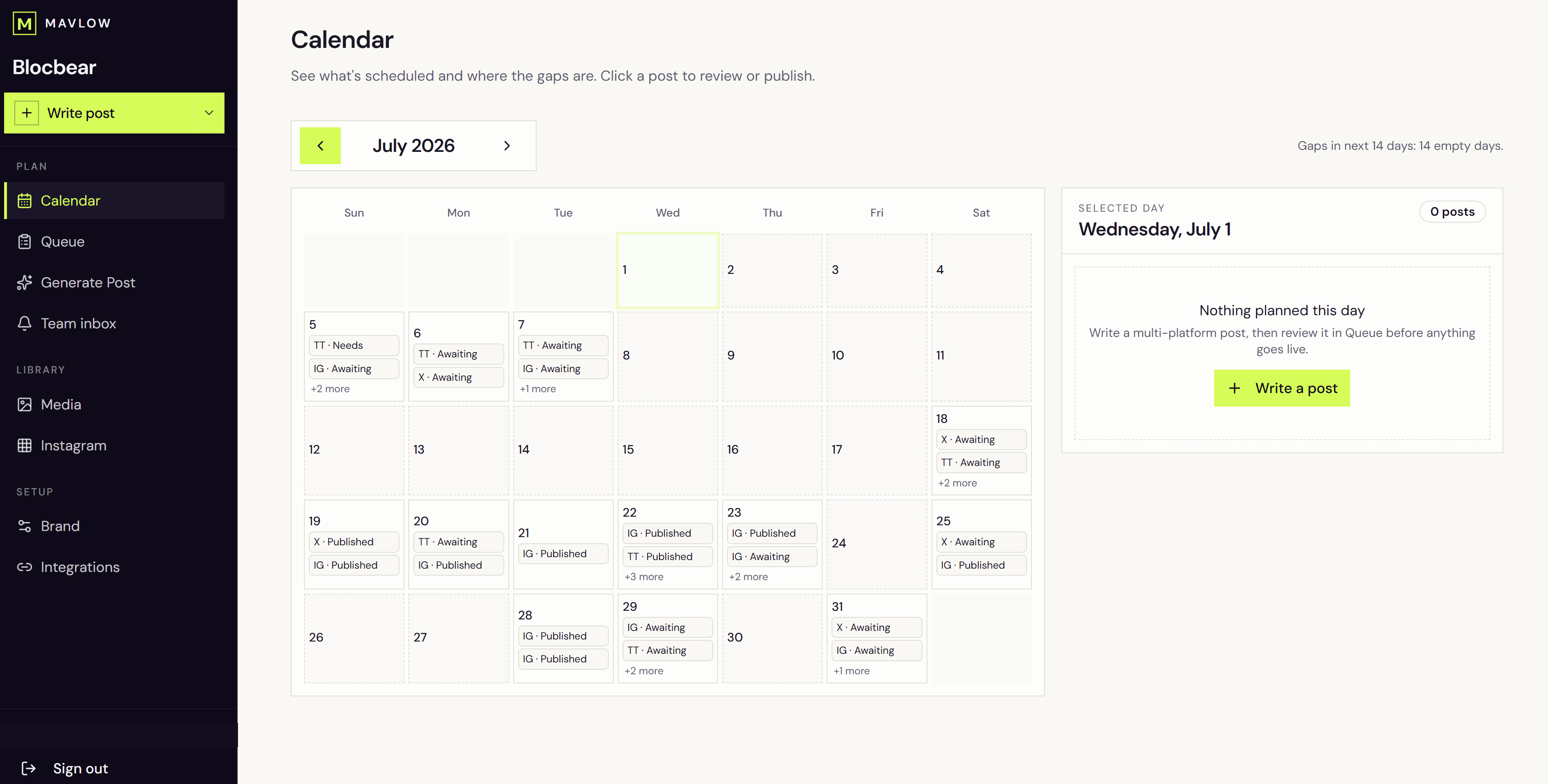 Mavlow calendar — scheduled posts across Instagram, X, and TikTok with gap tracking